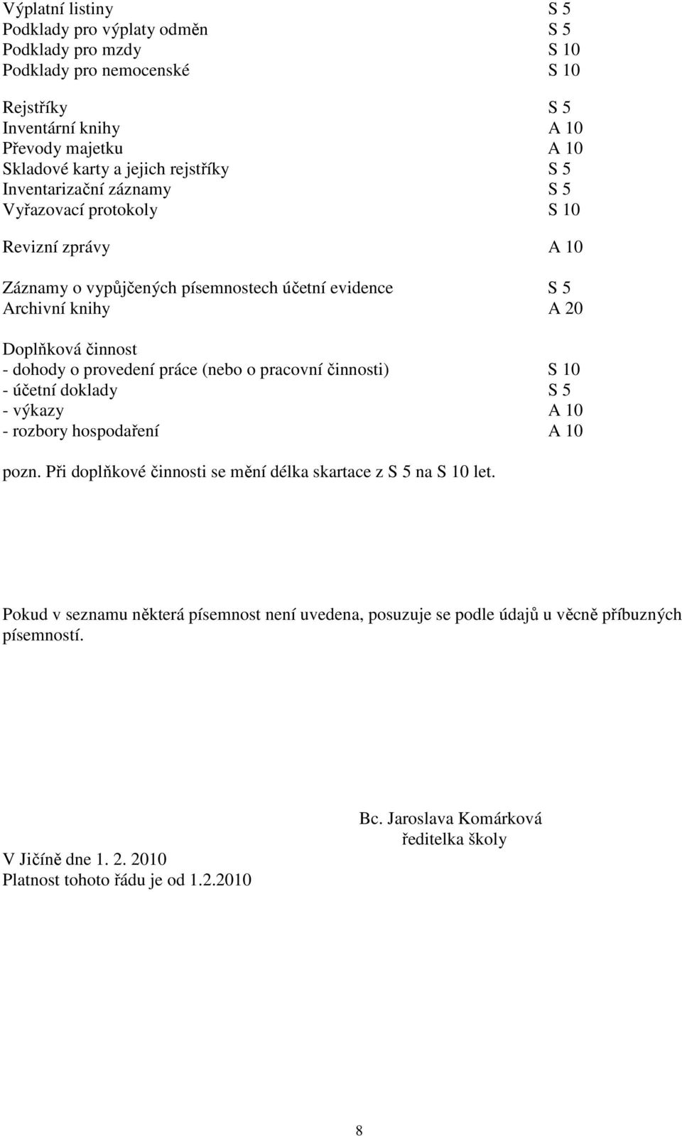 provedení práce (nebo o pracovní činnosti) S 10 - účetní doklady S 5 - výkazy A 10 - rozbory hospodaření A 10 pozn. Při doplňkové činnosti se mění délka skartace z S 5 na S 10 let.