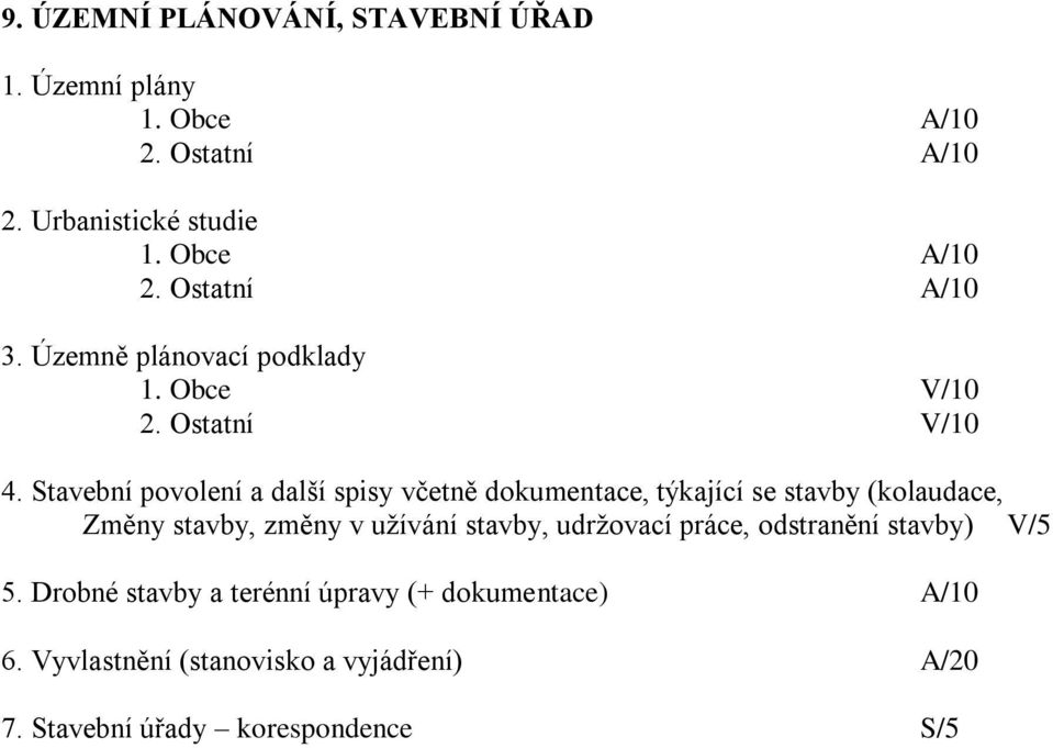 Stavební povolení a další spisy včetně dokumentace, týkající se stavby (kolaudace, Změny stavby, změny v užívání stavby,