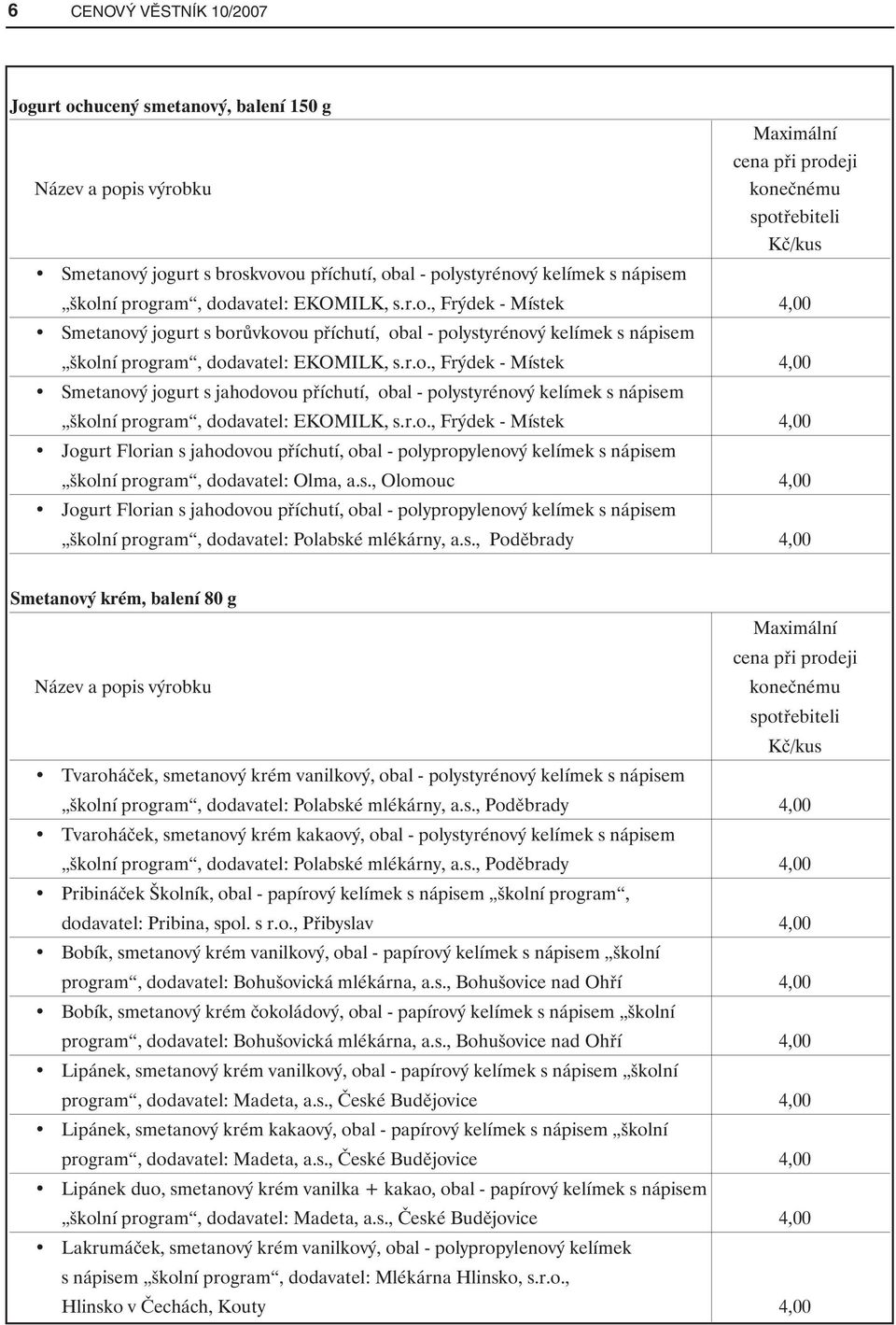 s., Olomouc 4,00 Jogurt Florian s jahodovou příchutí, obal - polypropylenový kelímek s nápisem školní program, dodavatel: Polabské mlékárny, a.s., Poděbrady 4,00 Smetanový krém, balení 80 g Tvaroháček, smetanový krém vanilkový, obal - polystyrénový kelímek s nápisem školní program, dodavatel: Polabské mlékárny, a.