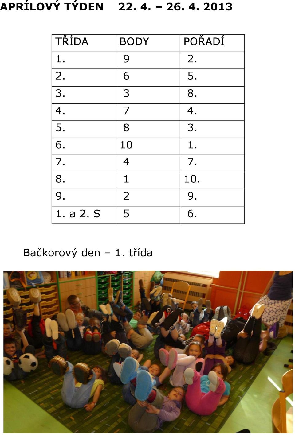 3. 3 8. 4. 7 4. 5. 8 3. 6. 10 1. 7. 4 7.