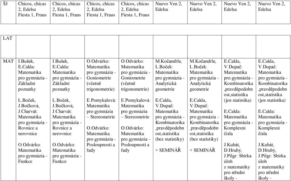 Boček: Analytická geometrie (bez statistiky) M.Kočandrle, L.Boček: Analytická geometrie (bez statistiky) (jen statistika) Komplexní čísla J.Kubát, D.Hrubý, J.