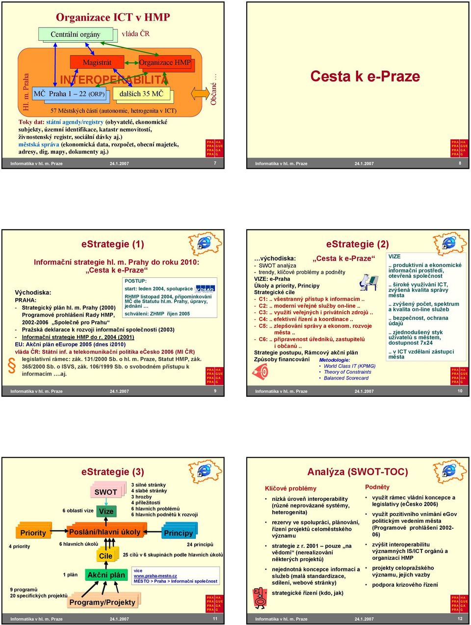 územní identifikace, katastr nemovitostí, živnostenský registr, sociální dávky aj.) městská správa (ekonomická data, rozpočet, obecní majetek, adresy, dig. mapy, dokumenty aj.