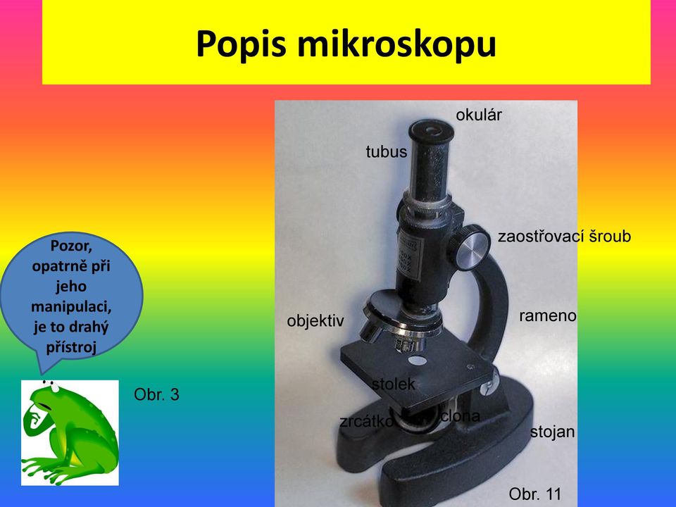 přístroj objektiv zaostřovací šroub