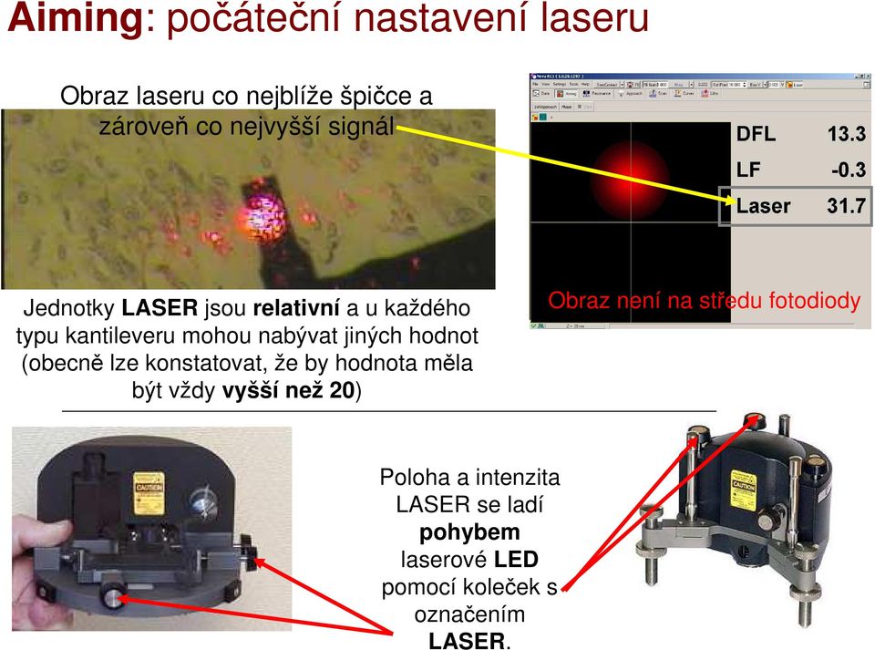 hodnot (obecně lze konstatovat, že by hodnota měla být vždy vyšší než 20) Obraz není na