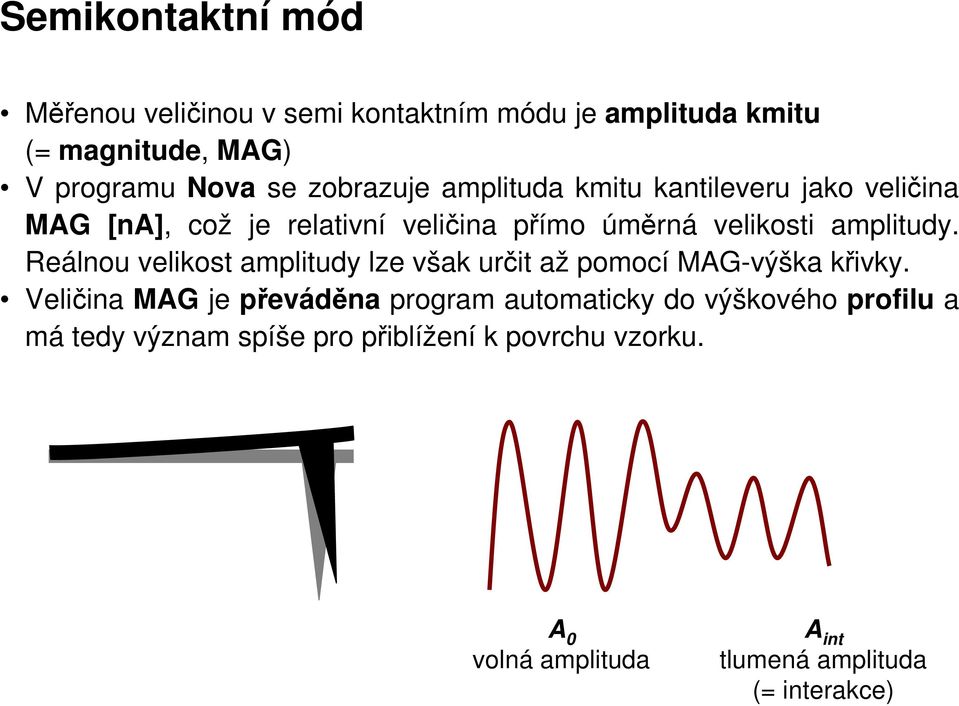 Reálnou velikost amplitudy lze však určit až pomocí MAG-výška křivky.