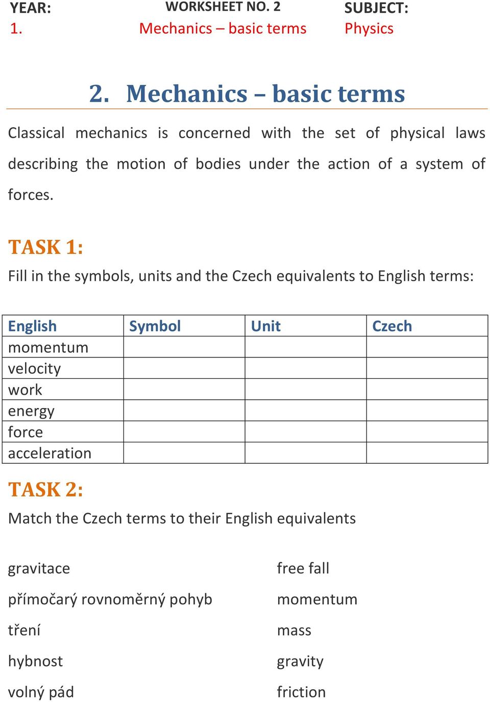 of a system of forces.