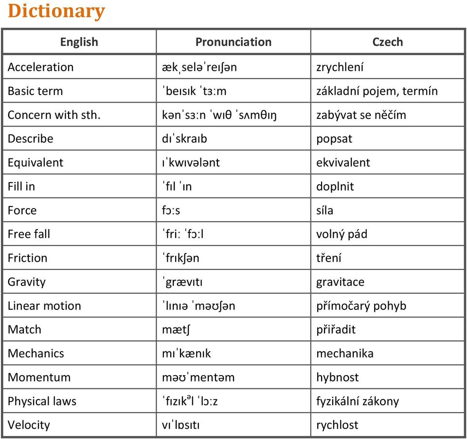 síla Free fall ˈfriː ˈfɔːl volný pád Friction ˈfrɪkʃən tření Gravity ˈgrævɪtɪ gravitace Linear motion ˈlɪnɪə ˈməʊʃən přímočarý pohyb Match