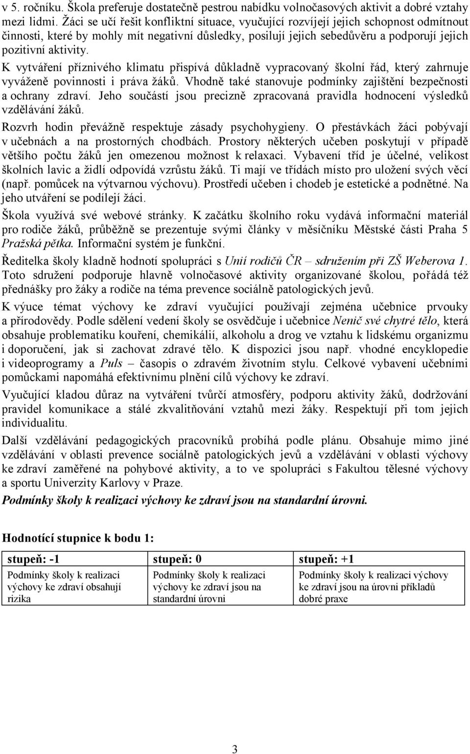 K vytváření příznivého klimatu přispívá důkladně vypracovaný školní řád, který zahrnuje vyváženě povinnosti i práva žáků. Vhodně také stanovuje podmínky zajištění bezpečnosti a ochrany zdraví.