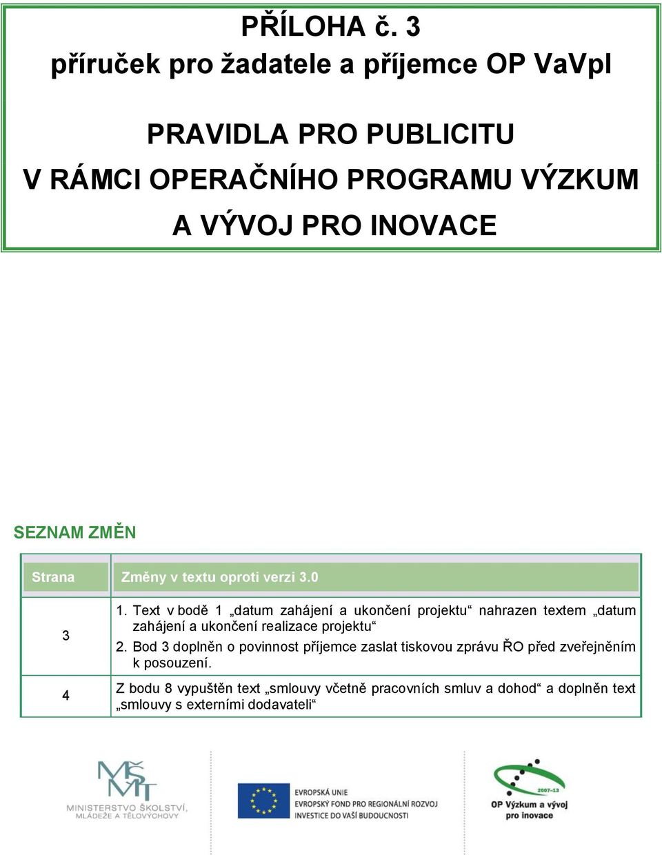 SEZNAM ZMĚN Strana Změny v textu oproti verzi 3.0 3 4 1.