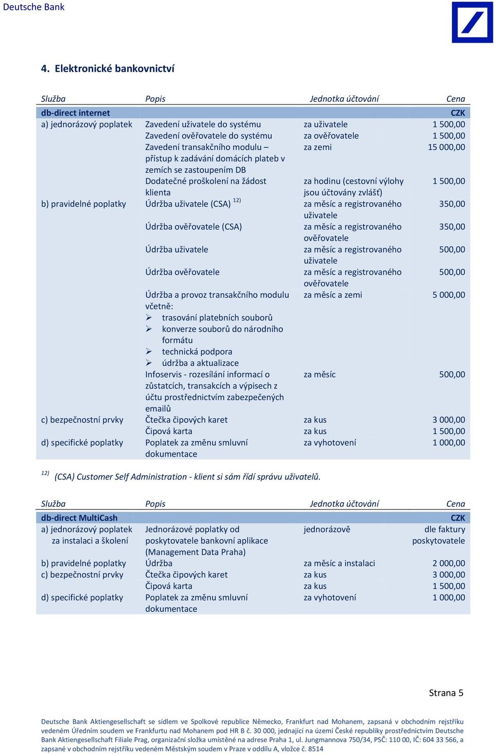 klienta jsou účtovány zvlášť) b) pravidelné poplatky Údržba uživatele (CSA) 12) za měsíc a registrovaného 350,00 uživatele Údržba ověřovatele (CSA) za měsíc a registrovaného 350,00 ověřovatele Údržba