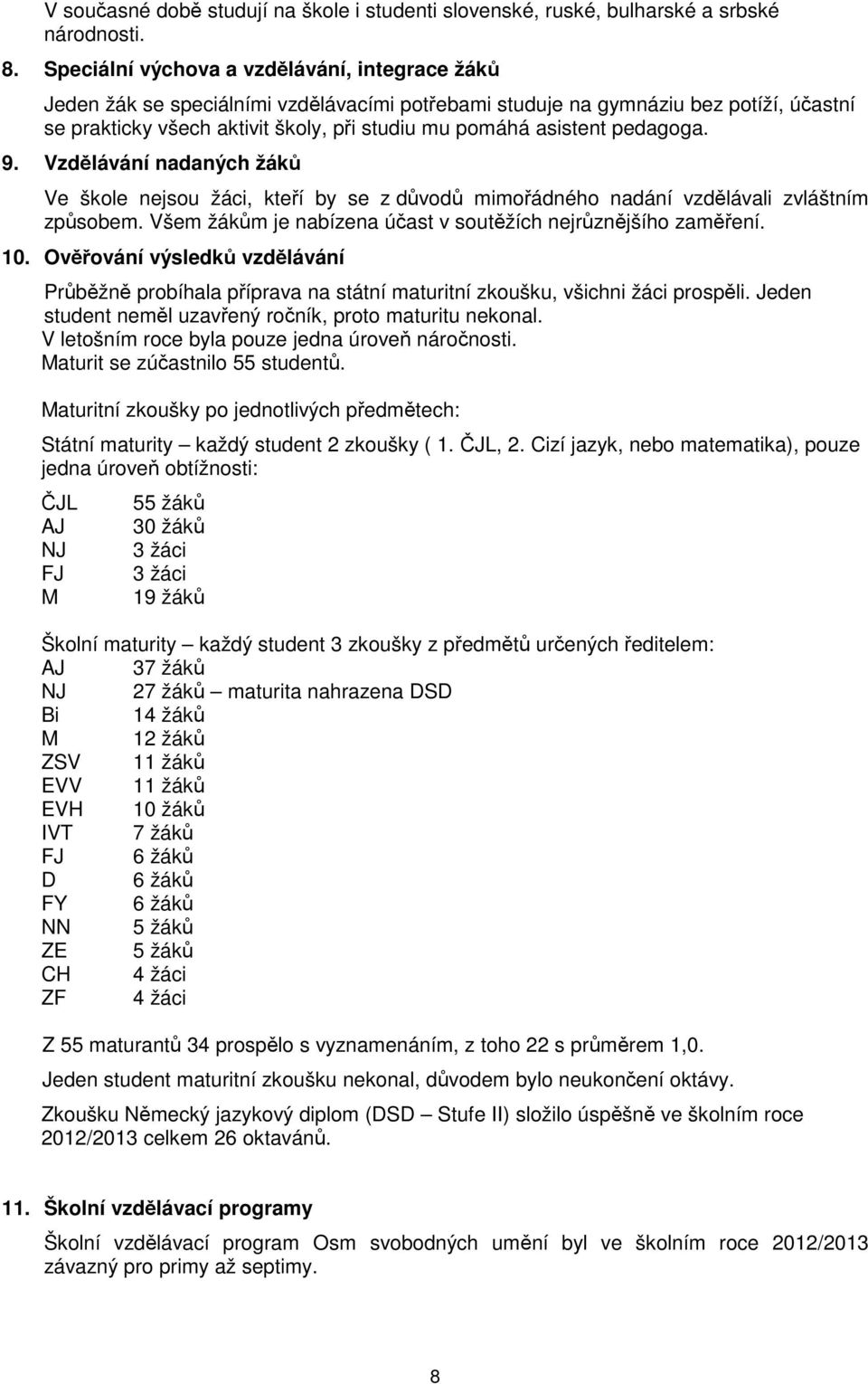 pedagoga. 9. Vzdělávání nadaných žáků Ve škole nejsou žáci, kteří by se z důvodů mimořádného nadání vzdělávali zvláštním způsobem. Všem žákům je nabízena účast v soutěžích nejrůznějšího zaměření. 0.