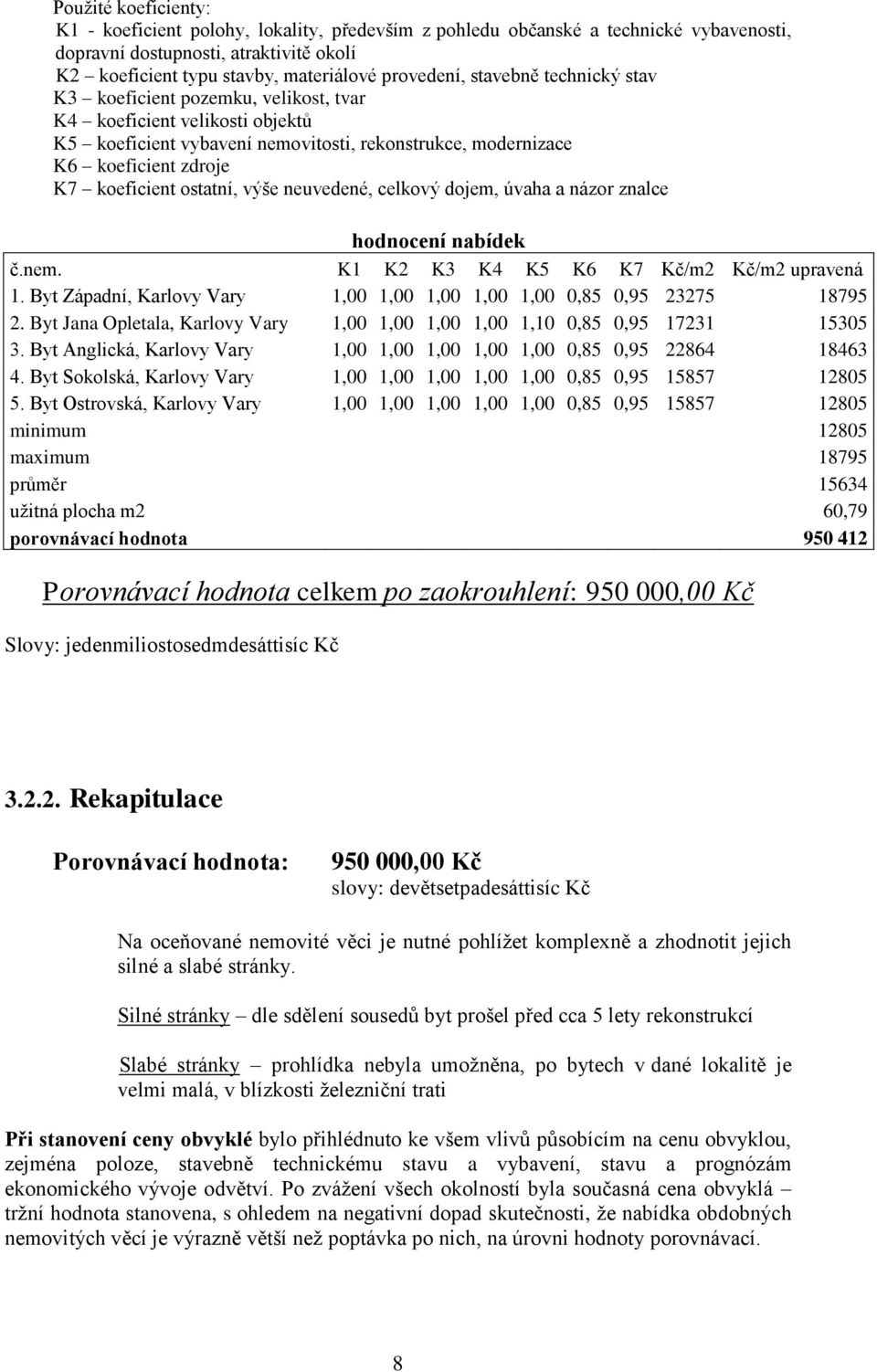 výše neuvedené, celkový dojem, úvaha a názor znalce hodnocení nabídek č.nem. K1 K2 K3 K4 K5 K6 K7 Kč/m2 Kč/m2 upravená 1. Byt Západní, Karlovy Vary 1,00 1,00 1,00 1,00 1,00 0,85 0,95 23275 18795 2.