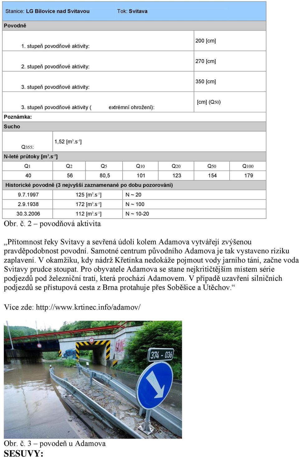 s -1 ] Q1 Q2 Q5 Q10 Q20 Q50 Q100 40 56 80,5 101 123 154 179 Historické povodně (3 nejvyšší zaznamenané po dobu pozorování) 9.7.1997 125 [m 3.s -1 ] N ~ 20 2.9.1938 172 [m 3.s -1 ] N ~ 100 30.3.2006 112 [m 3.