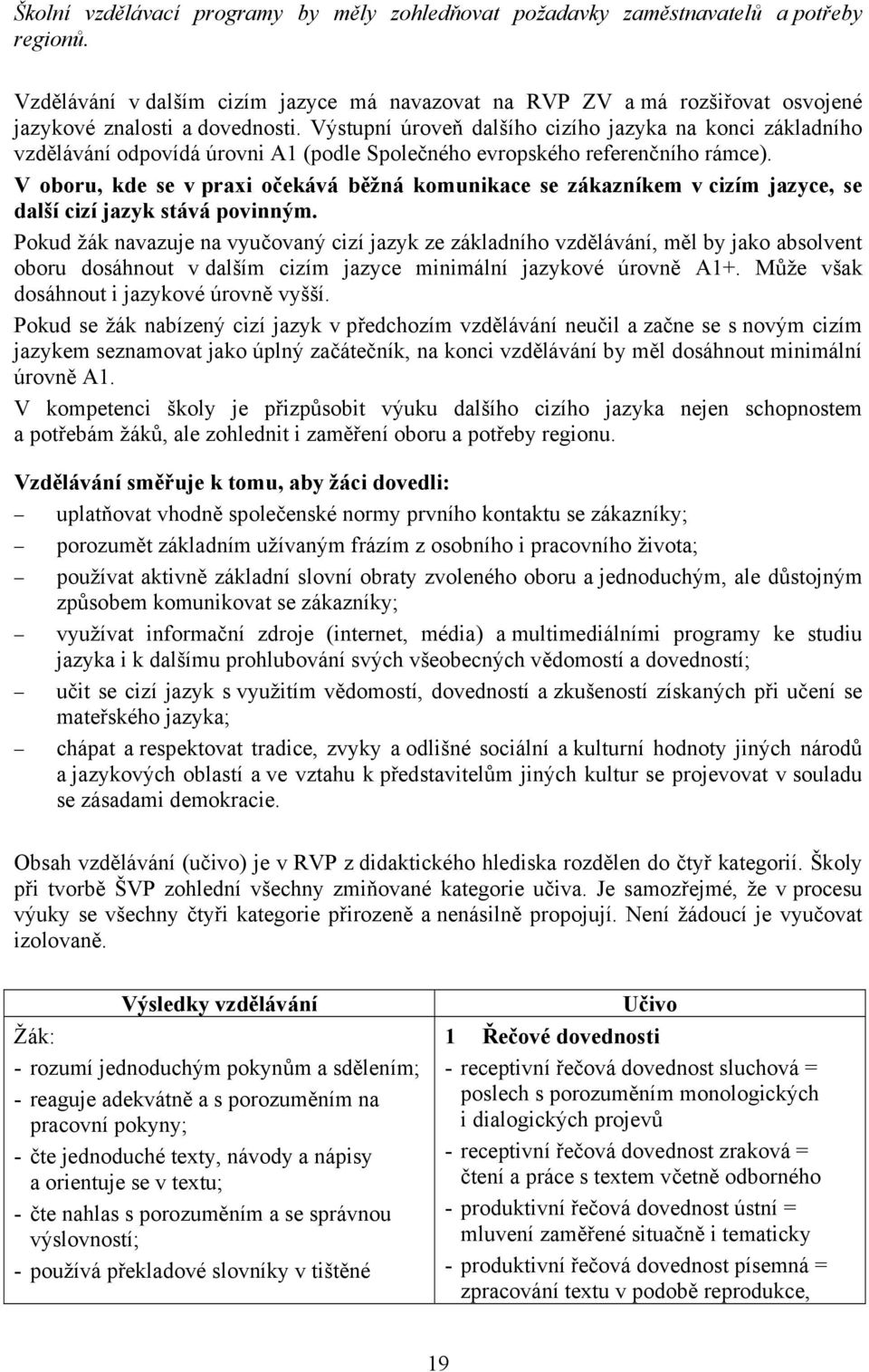 Výstupní úroveň dalšího cizího jazyka na konci základního vzdělávání odpovídá úrovni A1 (podle Společného evropského referenčního rámce).