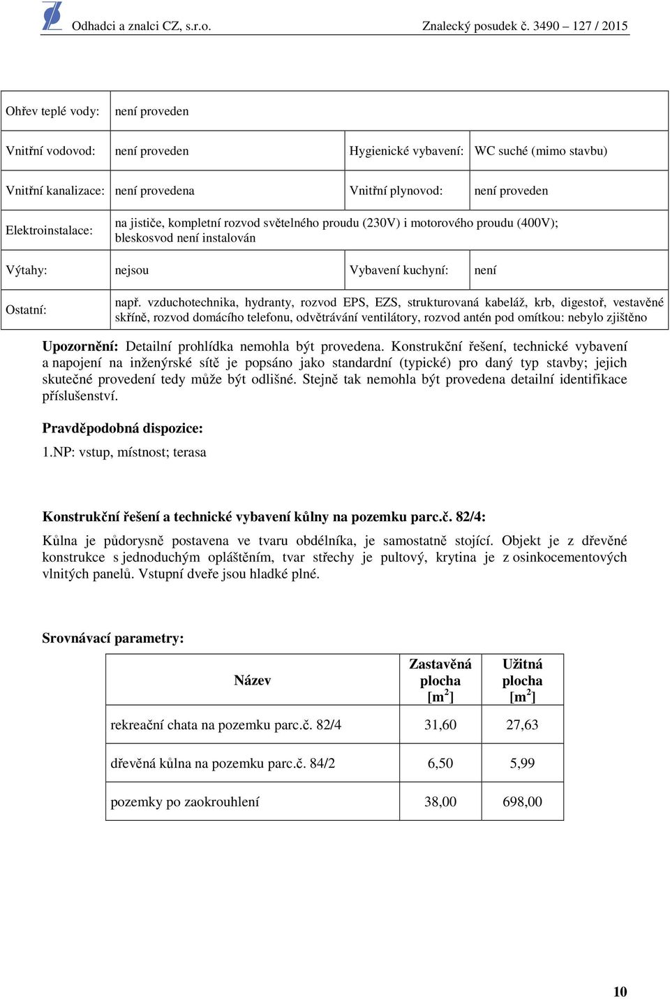 vzduchotechnika, hydranty, rozvod EPS, EZS, strukturovaná kabeláž, krb, digestoř, vestavěné skříně, rozvod domácího telefonu, odvětrávání ventilátory, rozvod antén pod omítkou: nebylo zjištěno