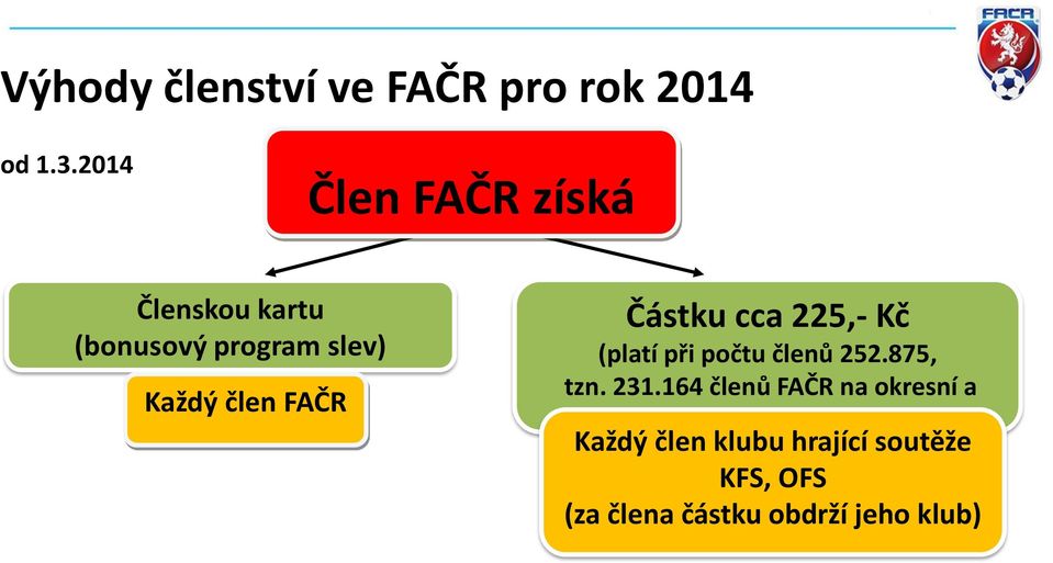 Částku cca 225,- Kč (platí při počtu členů 252.875, tzn. 231.