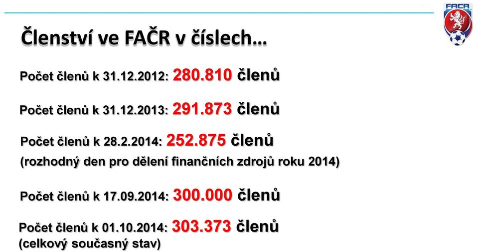 875 členů (rozhodný den pro dělení finančních zdrojů roku 2014) Počet členů