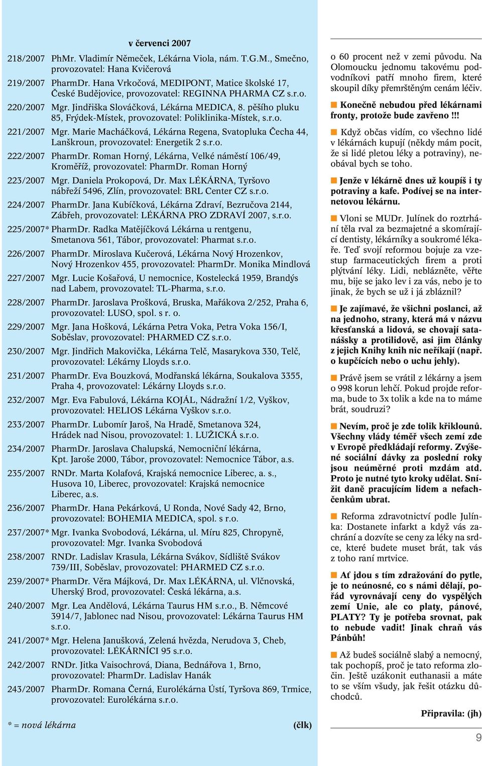 pû ího pluku 85, Fr dek-místek, provozovatel: Poliklinika-Místek, s.r.o. 221/2007 Mgr. Marie Macháãková, Lékárna Regena, Svatopluka âecha 44, Lan kroun, provozovatel: Energetik 2 s.r.o. 222/2007 PharmDr.