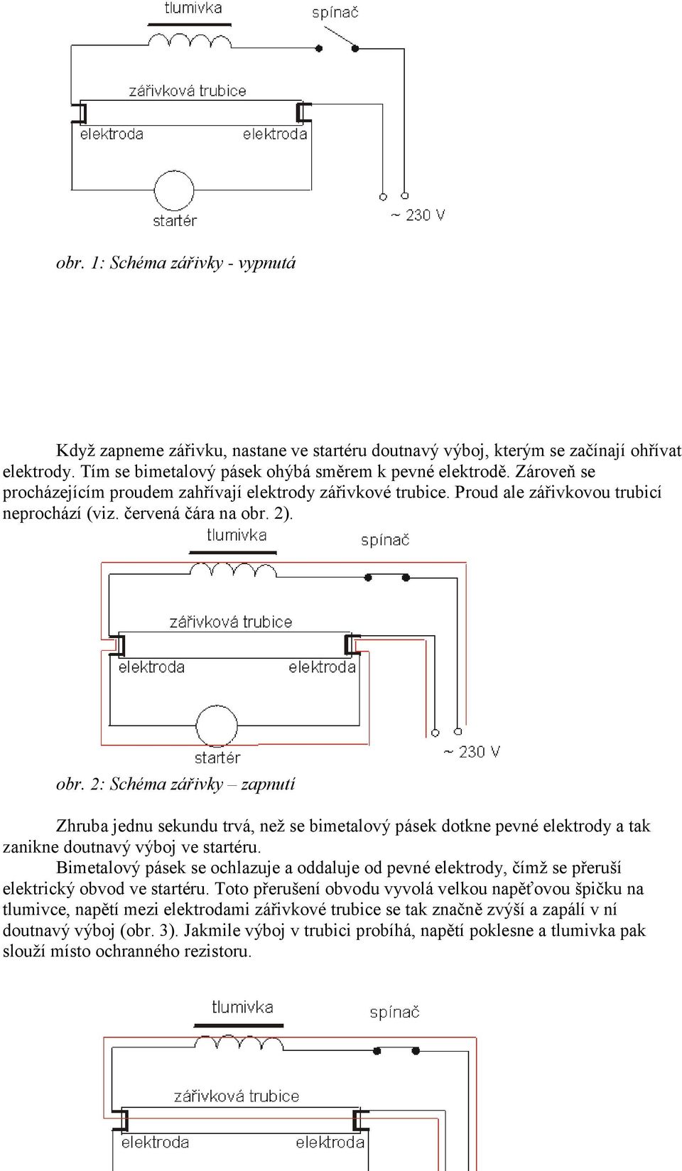 2). obr. 2: Schéma zářivky zapnutí Zhruba jednu sekundu trvá, než se bimetalový pásek dotkne pevné elektrody a tak zanikne doutnavý výboj ve startéru.