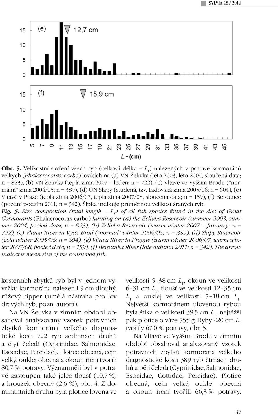 Želivka (teplá zima 2007 leden; n = 722), (c) Vltavě ve Vyšším Brodu ( normální zima 2004/05; n = 389), (d) ÚN Slapy (studená, tzv.