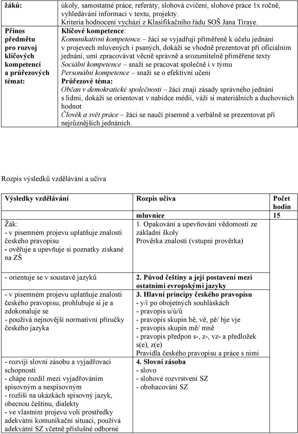 Klíčové kompetence: Komunikativní kompetence žáci se vyjadřují přiměřeně k účelu jednání v projevech mluvených i psaných, dokáží se vhodně prezentovat při oficiálním jednání, umí zpracovávat věcně