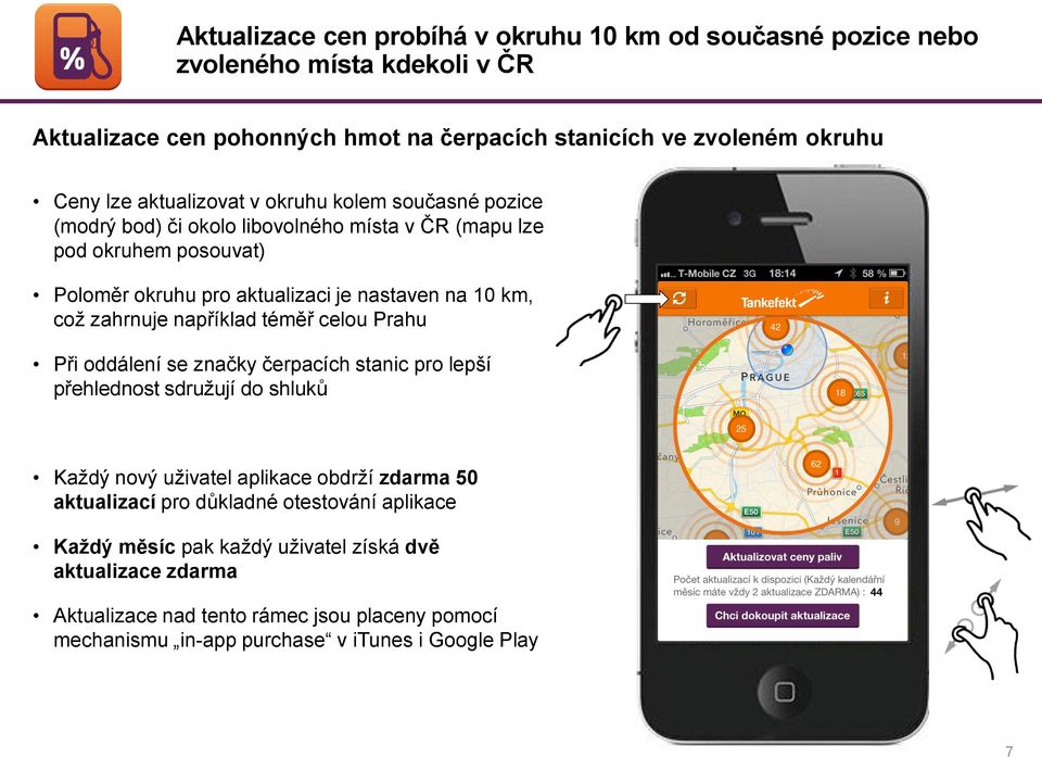 zahrnuje například téměř celou Prahu Při oddálení se značky čerpacích stanic pro lepší přehlednost sdružují do shluků Každý nový uživatel aplikace obdrží zdarma 50 aktualizací pro