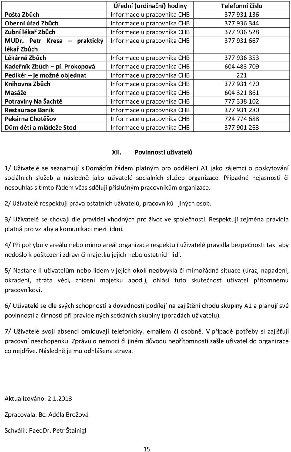 Prokopová Informace u pracovníka CHB 604 483 709 Pedikér je možné objednat Informace u pracovníka CHB 221 Knihovna Zbůch Informace u pracovníka CHB 377 931 470 Masáže Informace u pracovníka CHB 604