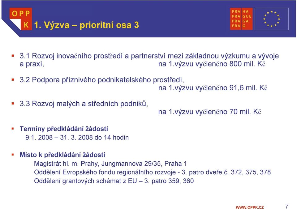 výzvu vyčleněno 70 mil. Kč Termíny předkládání žádostí 9.1. 2008 31. 3. 2008 do 14 hodin Místo k předkládání žádostí Magistrát hl. m. Prahy, Jungmannova 29/35, Praha 1 Oddělení Evropského fondu regionálního rozvoje - 3.