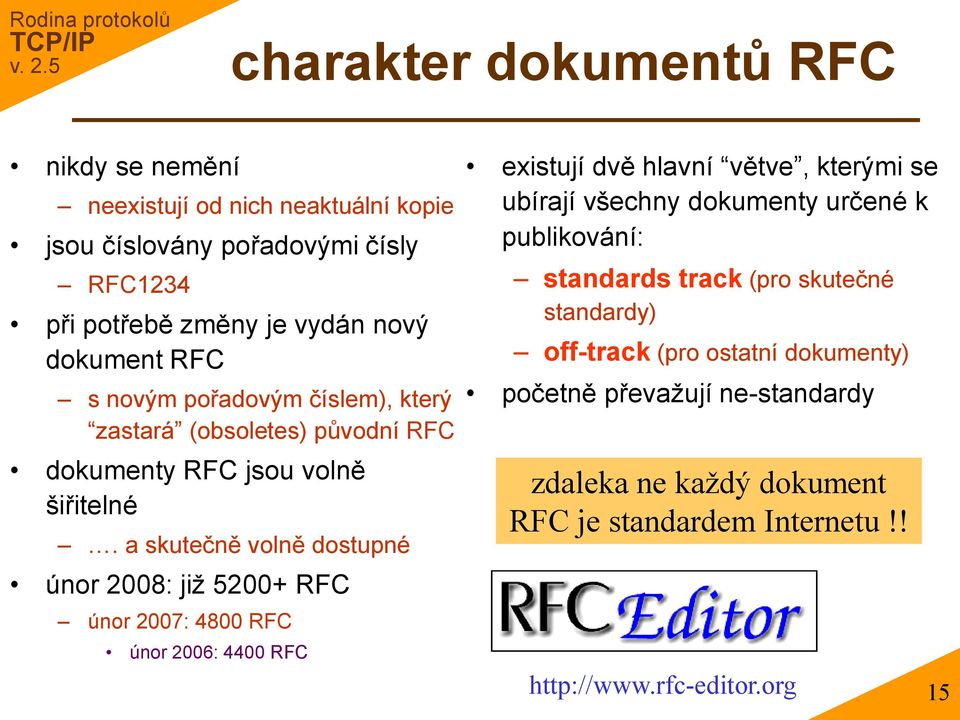 a skutečně volně dostupné únor 2008: již 5200+ RFC únor 2007: 4800 RFC únor 2006: 4400 RFC existují dvě hlavní větve, kterými se ubírají všechny dokumenty