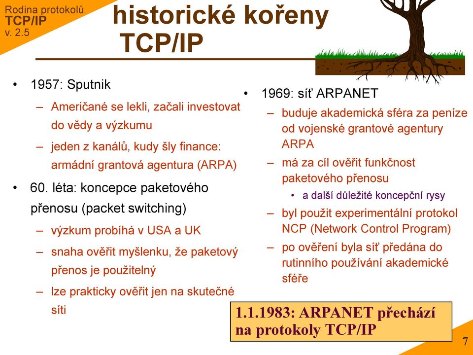 skutečné síti 1969: síť ARPANET buduje akademická sféra za peníze od vojenské grantové agentury ARPA má za cíl ověřit funkčnost paketového přenosu a další důležité