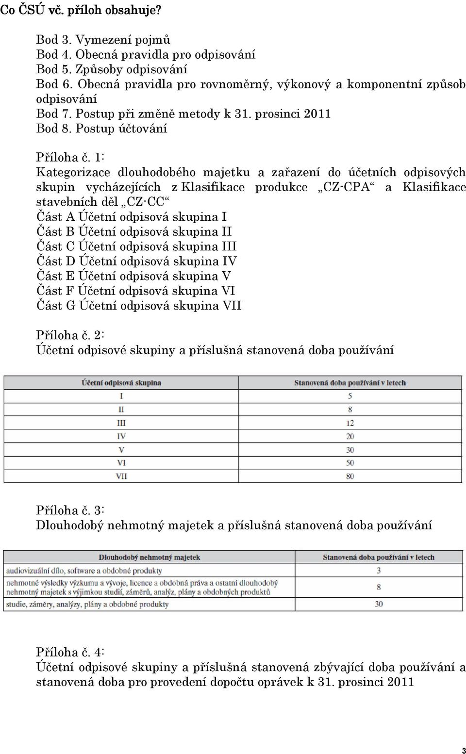 1: Kategorizace dlouhodobého majetku a zařazení do účetních odpisových skupin vycházejících z Klasifikace produkce CZ-CPA a Klasifikace stavebních děl CZ-CC Část A Účetní odpisová skupina I Část B