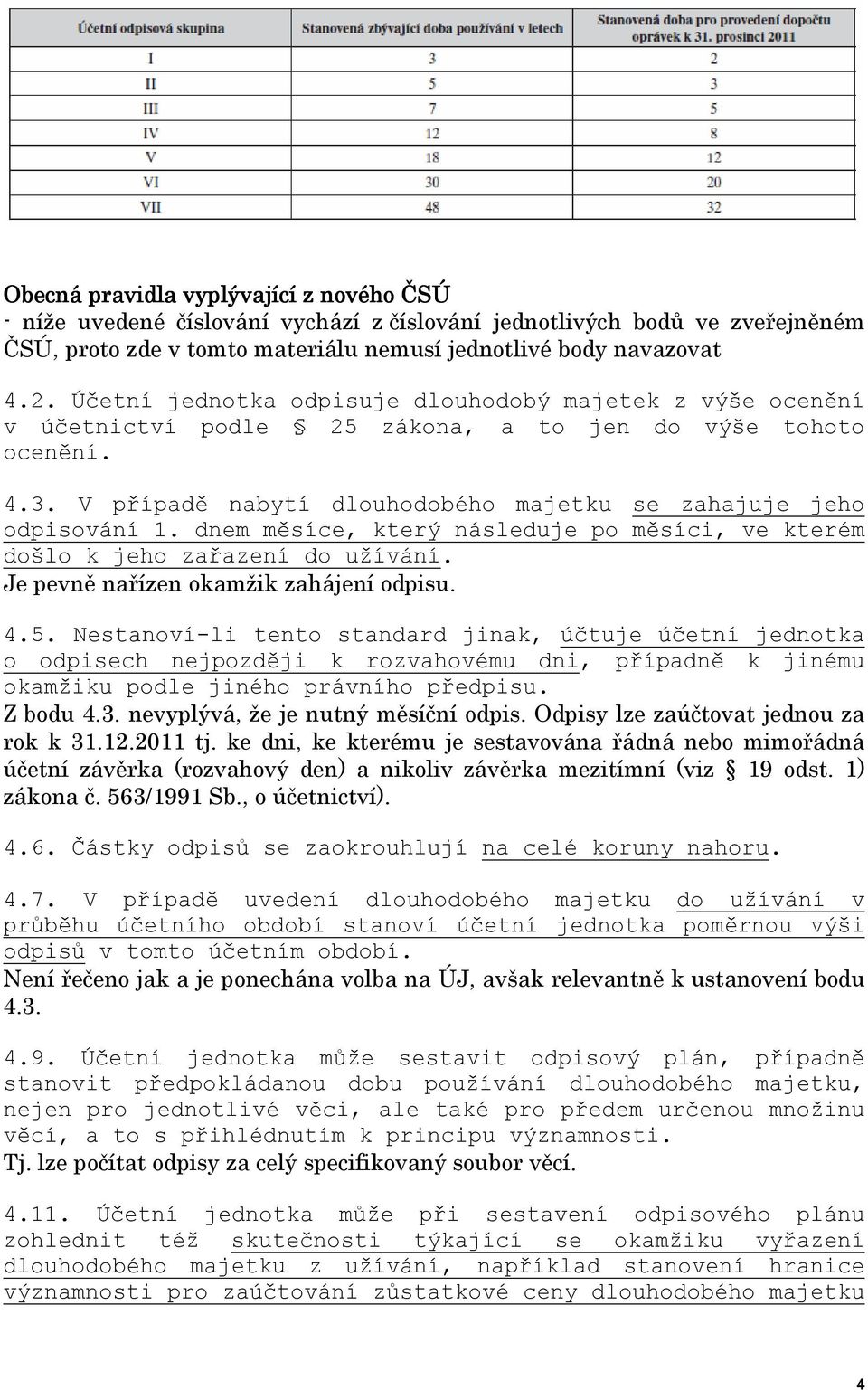 dnem měsíce, který následuje po měsíci, ve kterém došlo k jeho zařazení do užívání. Je pevně nařízen okamžik zahájení odpisu. 4.5.