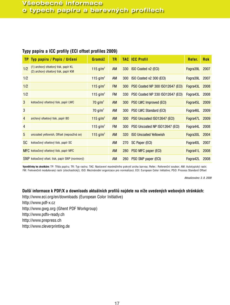 g/m 2 FM 300 PSO Coated NP 300 ISO12647 (ECI) Fogra43L 2008 1/2 115 g/m 2 FM 330 PSO Coated NP 330 ISO12647 (ECI) Fogra43L 2008 3 kotoučový ofsetový tisk, papír LWC 70 g/m 2 AM 300 PSO LWC Improved