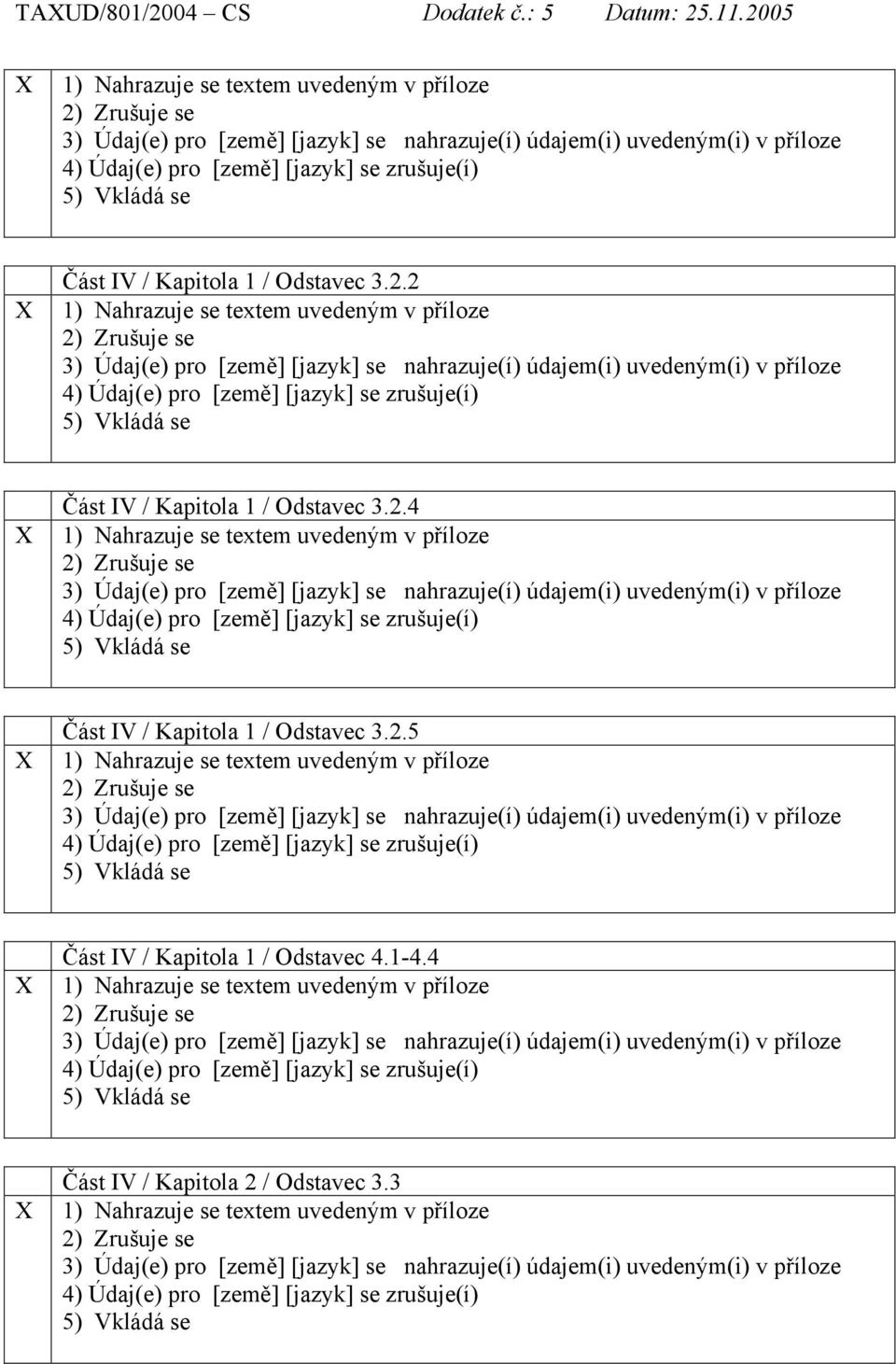 2 1) Nahrazuje se textem uvedeným v příloze 2) Zrušuje se 3) Údaj(e) pro [země] [jazyk] se nahrazuje(í) údajem(i) uvedeným(i) v příloze 4) Údaj(e) pro [země] [jazyk] se zrušuje(í) 5) Vkládá se X Část