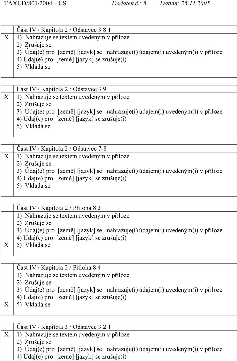 IV / Kapitola 2 / Odstavec 3.