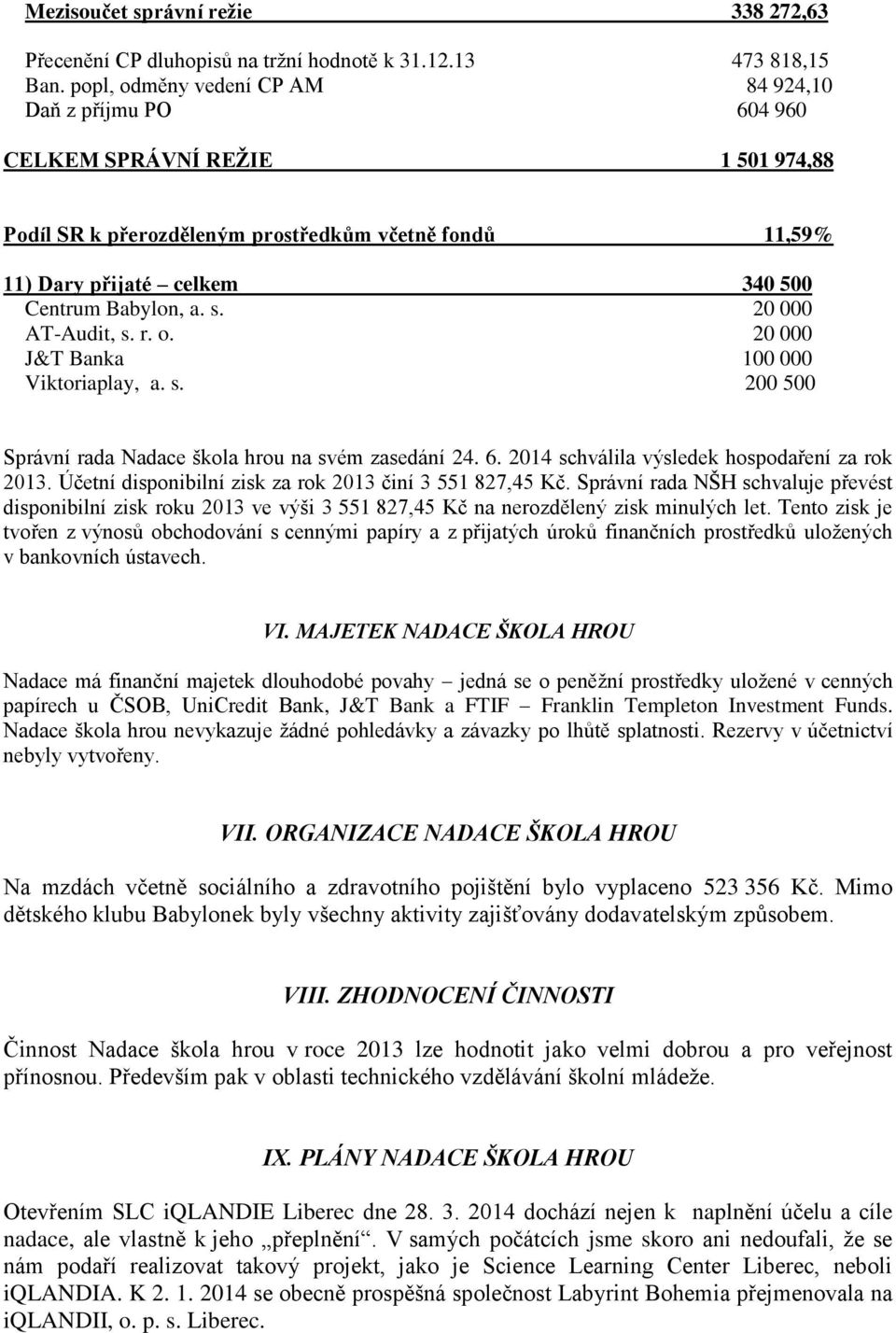 a. s. 20 000 AT-Audit, s. r. o. 20 000 J&T Banka 100 000 Viktoriaplay, a. s. 200 500 Správní rada Nadace škola hrou na svém zasedání 24. 6. 2014 schválila výsledek hospodaření za rok 2013.