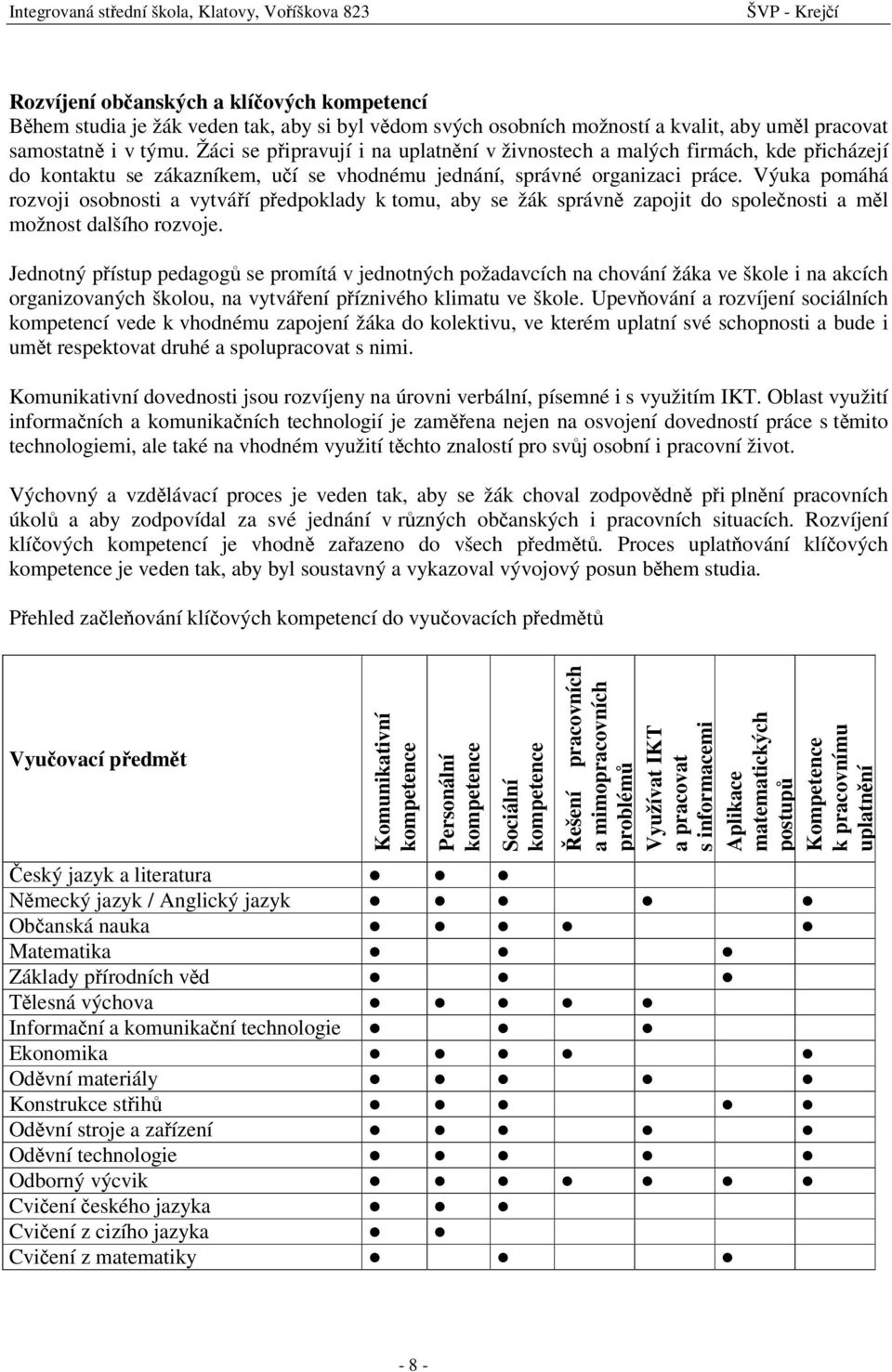 Výuka pomáhá rozvoji osobnosti a vytváří předpoklady k tomu, aby se žák správně zapojit do společnosti a měl možnost dalšího rozvoje.