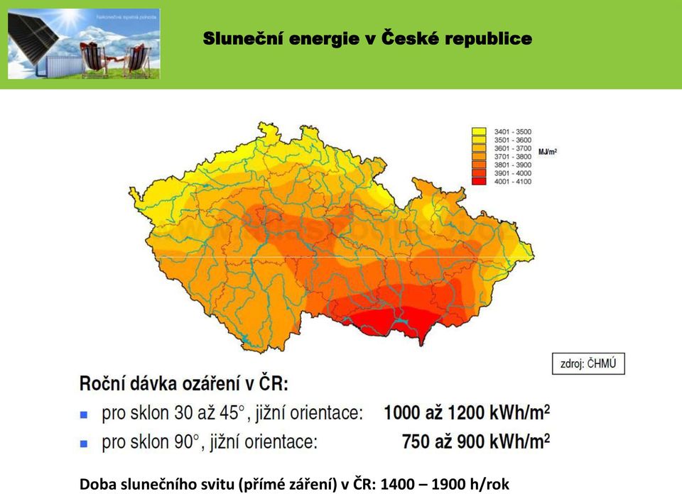 slunečního svitu (přímé