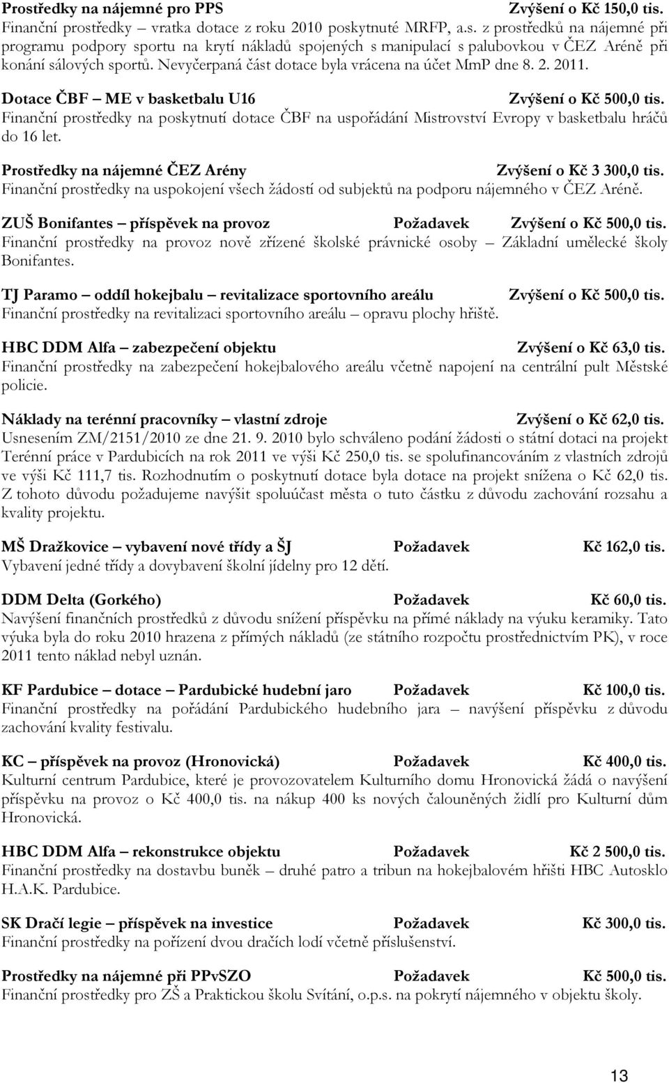 Finanční prostředky na poskytnutí dotace ČBF na uspořádání Mistrovství Evropy v basketbalu hráčů do 16 let. Prostředky na nájemné ČEZ Arény Zvýšení o Kč 3 300,0 tis.