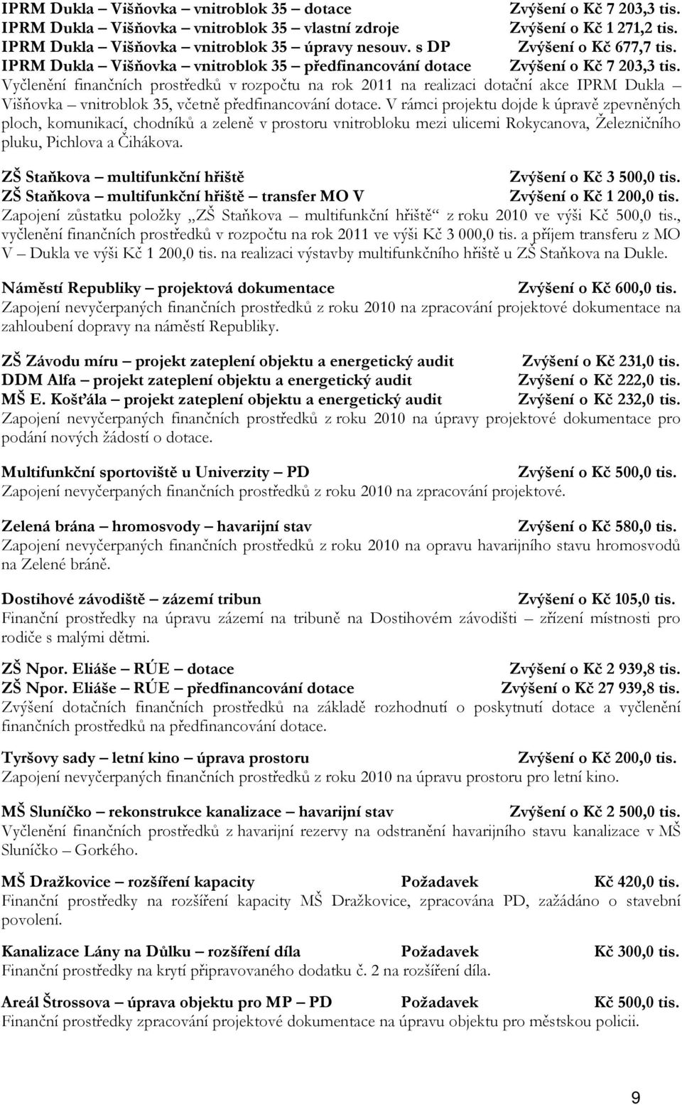 Vyčlenění finančních prostředků v rozpočtu na rok 2011 na realizaci dotační akce IPRM Dukla Višňovka vnitroblok 35, včetně předfinancování dotace.