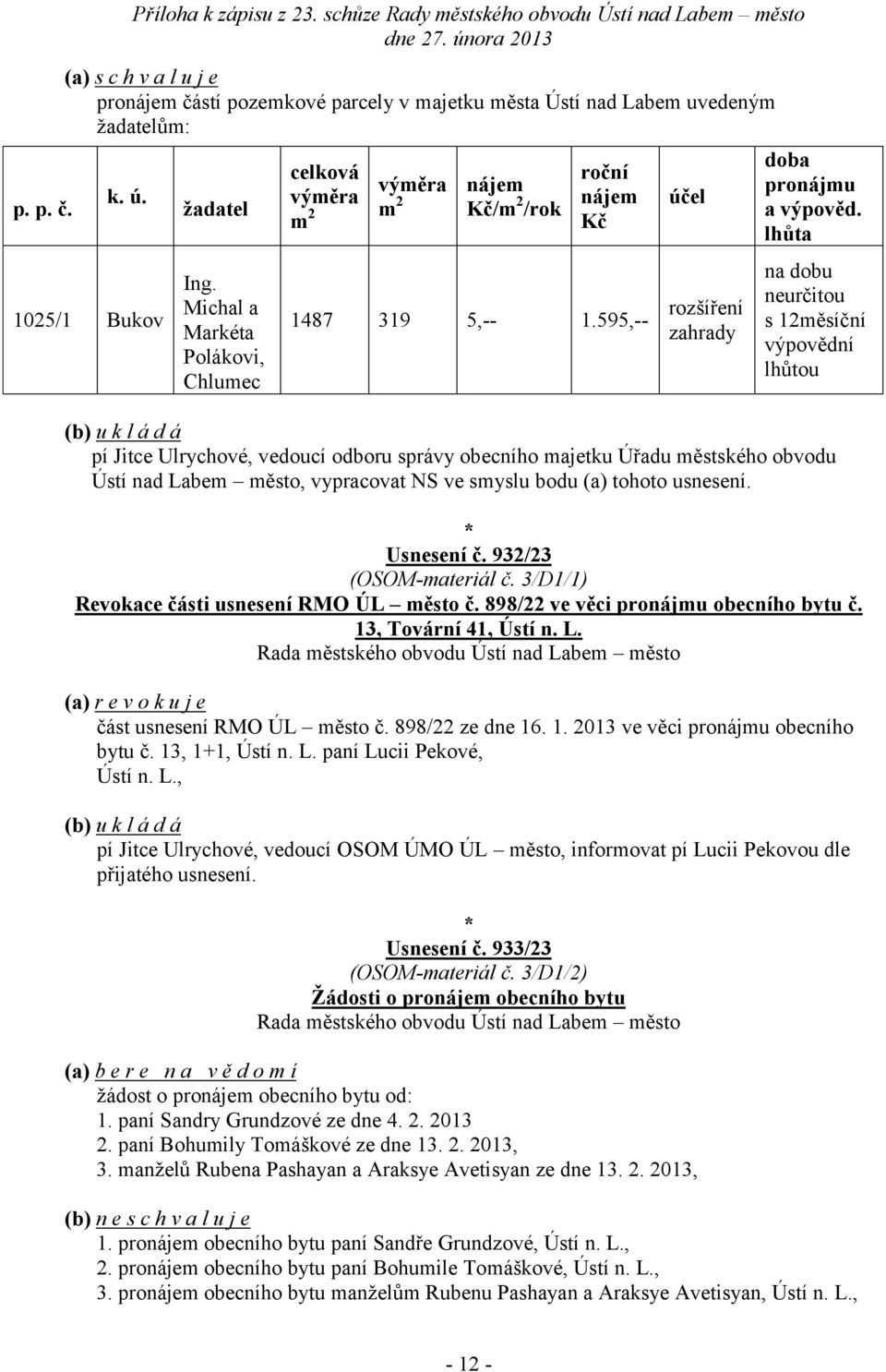 3/D1/1) Revokace části usnesení RMO ÚL město č. 898/22 ve věci pronájmu obecního bytu č. 13, Tovární 41, Ústí n. L. (a) r e v o k u j e část usnesení RMO ÚL město č. 898/22 ze dne 16. 1. 2013 ve věci pronájmu obecního bytu č.