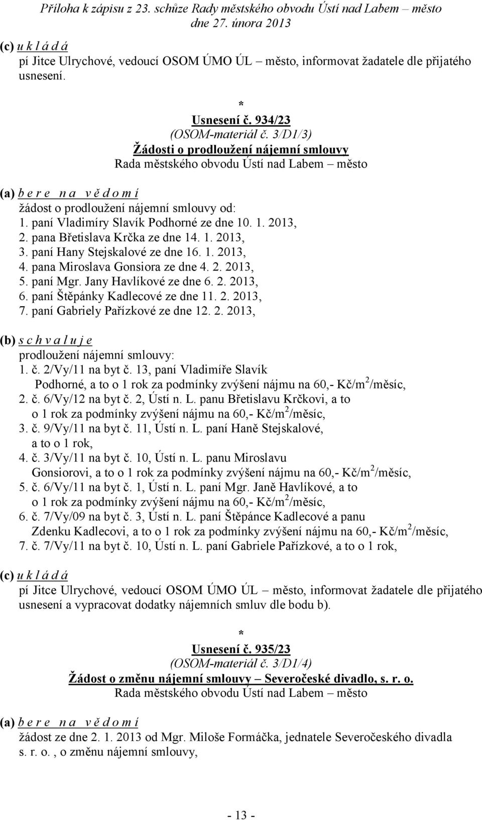 paní Hany Stejskalové ze dne 16. 1. 2013, 4. pana Miroslava Gonsiora ze dne 4. 2. 2013, 5. paní Mgr. Jany Havlíkové ze dne 6. 2. 2013, 6. paní Štěpánky Kadlecové ze dne 11. 2. 2013, 7.