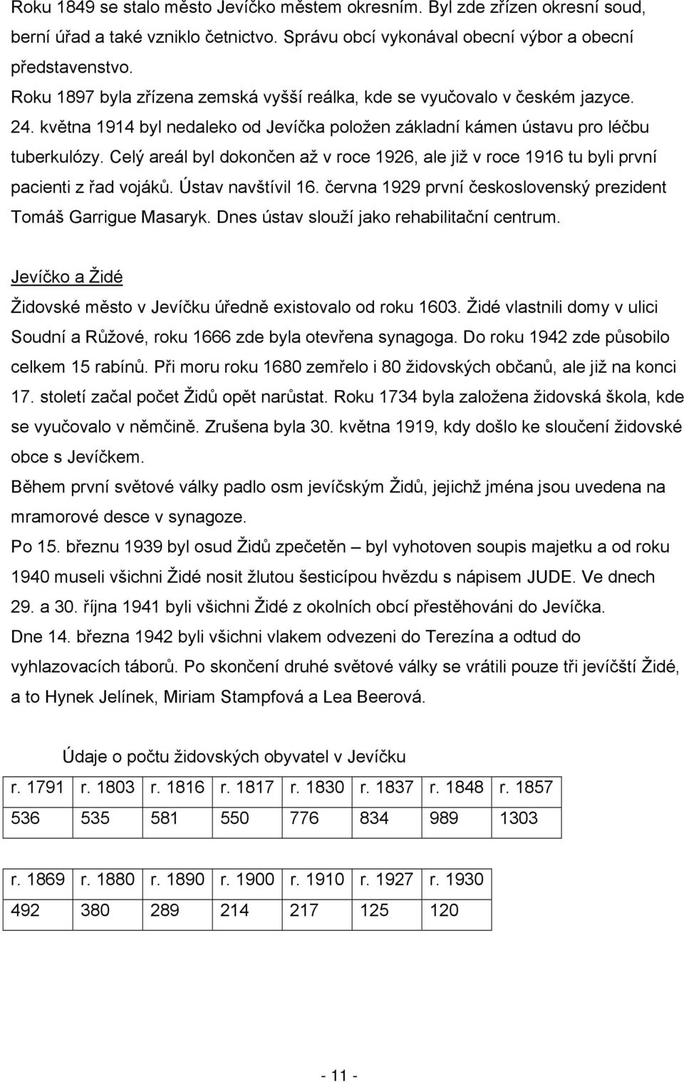 Celý areál byl dokončen až v roce 1926, ale již v roce 1916 tu byli první pacienti z řad vojáků. Ústav navštívil 16. června 1929 první československý prezident Tomáš Garrigue Masaryk.