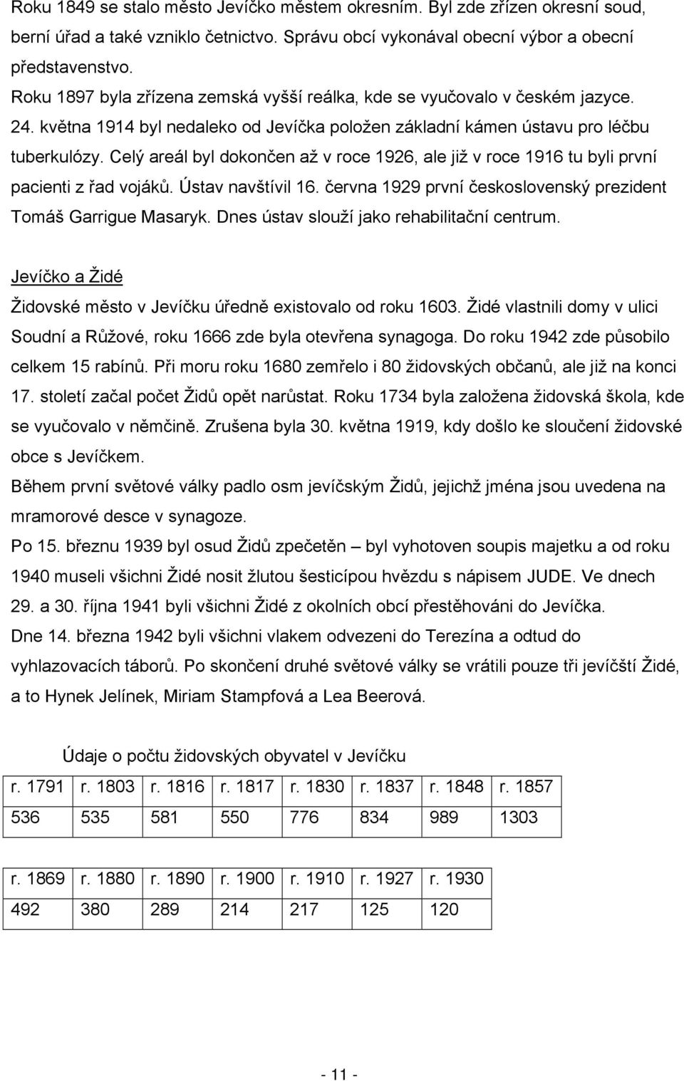 Celý areál byl dokončen až v roce 1926, ale již v roce 1916 tu byli první pacienti z řad vojáků. Ústav navštívil 16. června 1929 první československý prezident Tomáš Garrigue Masaryk.