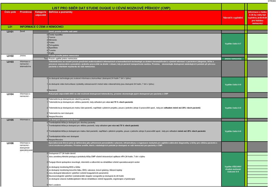 se rozumí proces používání audiovizuálních informačních a komunikačních technologií za účelem shromažďování a výměně informací o pacientovi (diagnóza, léčba a prevence onemocnění a poranění) z