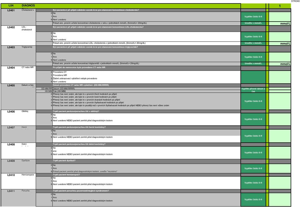 koncentrace LDL-cholesterolu?