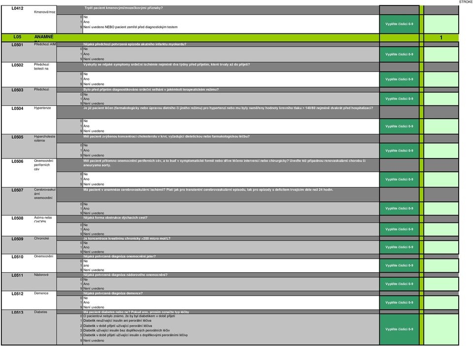 L0502 Předchozí Vyskytly se nějaké symptomy srdeční ischémie nejméně dva týdny před přijetím, které trvaly až do přijetí?