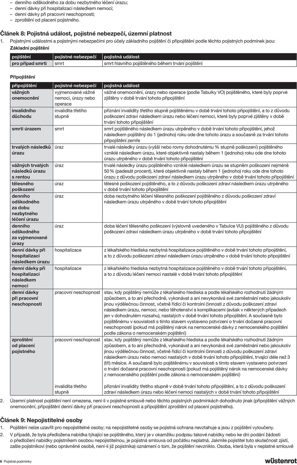 Pojistnými událostmi a pojistnými nebezpečími pro účely základního pojištění či připojištění podle těchto pojistných podmínek jsou: Základní pojištění pojištění pojistné nebezpečí pojistná událost