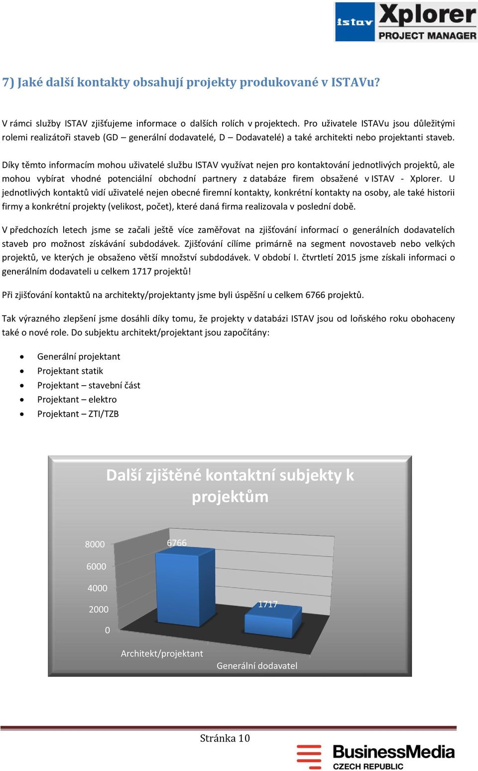 Díky těmto informacím mohou uživatelé službu ISTAV využívat nejen pro kontaktování jednotlivých projektů, ale mohou vybírat vhodné potenciální obchodní partnery z databáze firem obsažené v ISTAV -