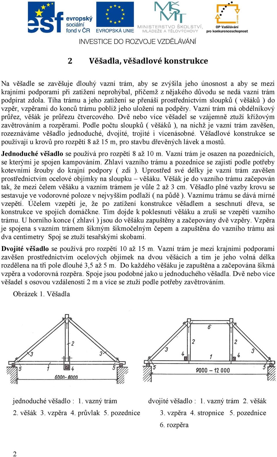 Vazní trám má obdélníkový průřez, věšák je průřezu čtvercového. Dvě nebo více věšadel se vzájemně ztuží křížovým zavětrováním a rozpěrami.